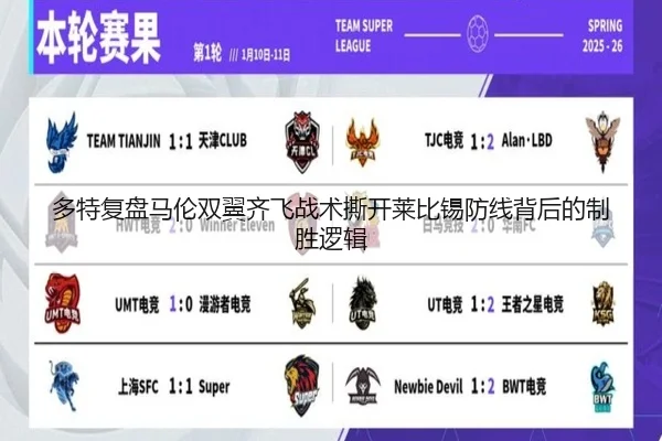 多特复盘马伦双翼齐飞战术撕开莱比锡防线背后的制胜逻辑